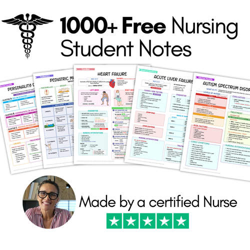 1000+ Medical Student Notes