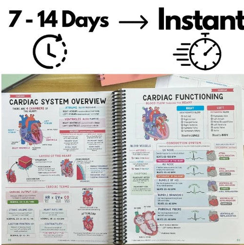 1000+ Medical Student Notes - Instant processing